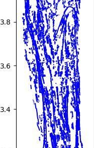 لایه GIS و شیپ فایل گسل های کشور ایران