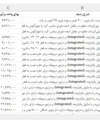 فایل اکسل فهرست بهاء برق 1403