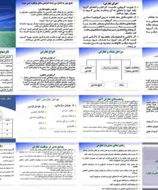 پروژه مدیریت تعارض