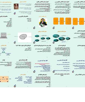مفاهیم پایه در درمانهای رفتاری و شناختی