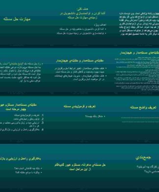 مهارت حل مسئله