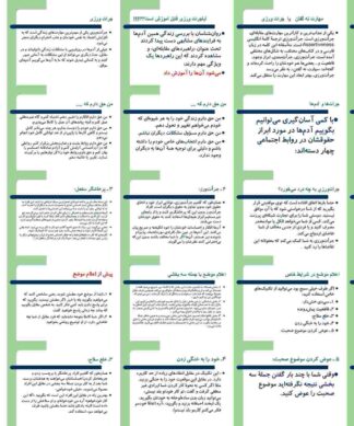 مهارت نه گفتن