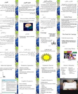 نظریه های انگیزش در آموزش و پرورش Motivation in Education