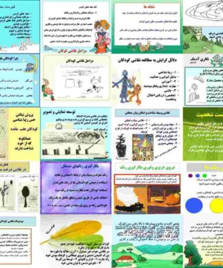نقاشي كودكان مفاهيم و تفسيرآن
