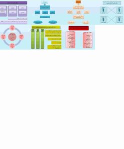 نقش طرح واره ها در پدیدآیی و تداوم عهد شکنی