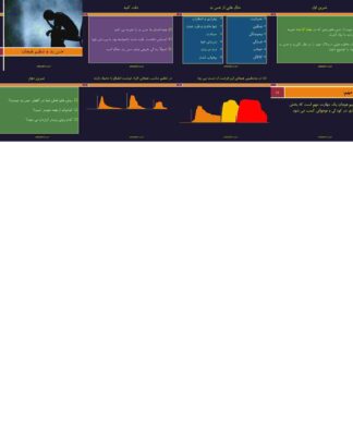 نکاتی درباره اعتیاد حس بد