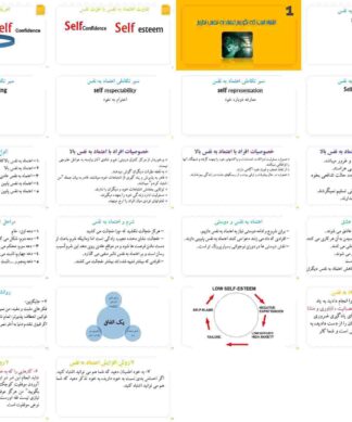 کارگاه افزایش اعتماد به نفس