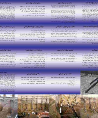 پروژه گودبرداری