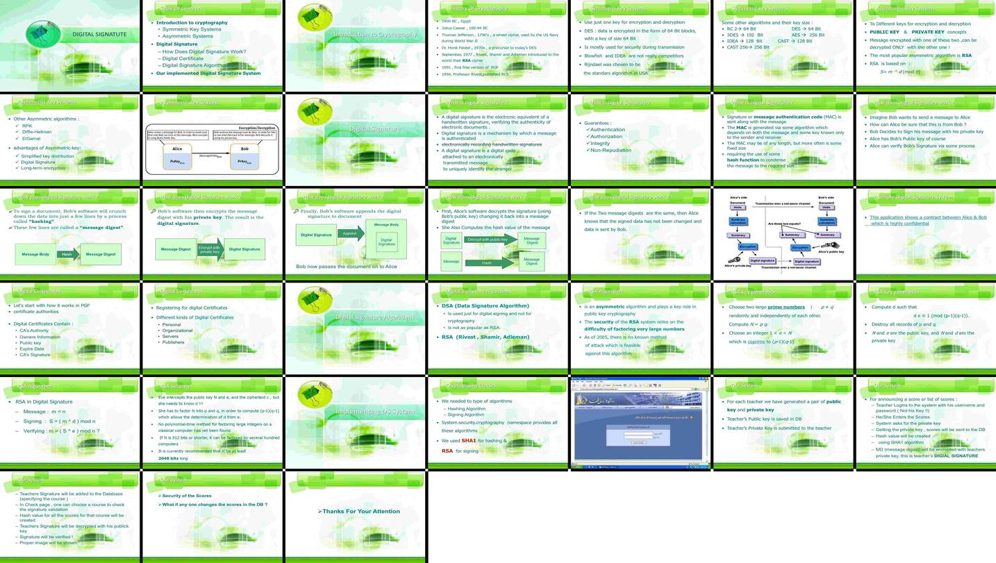 Digital Signature Systems Concepts, Algorithms, and Implementation