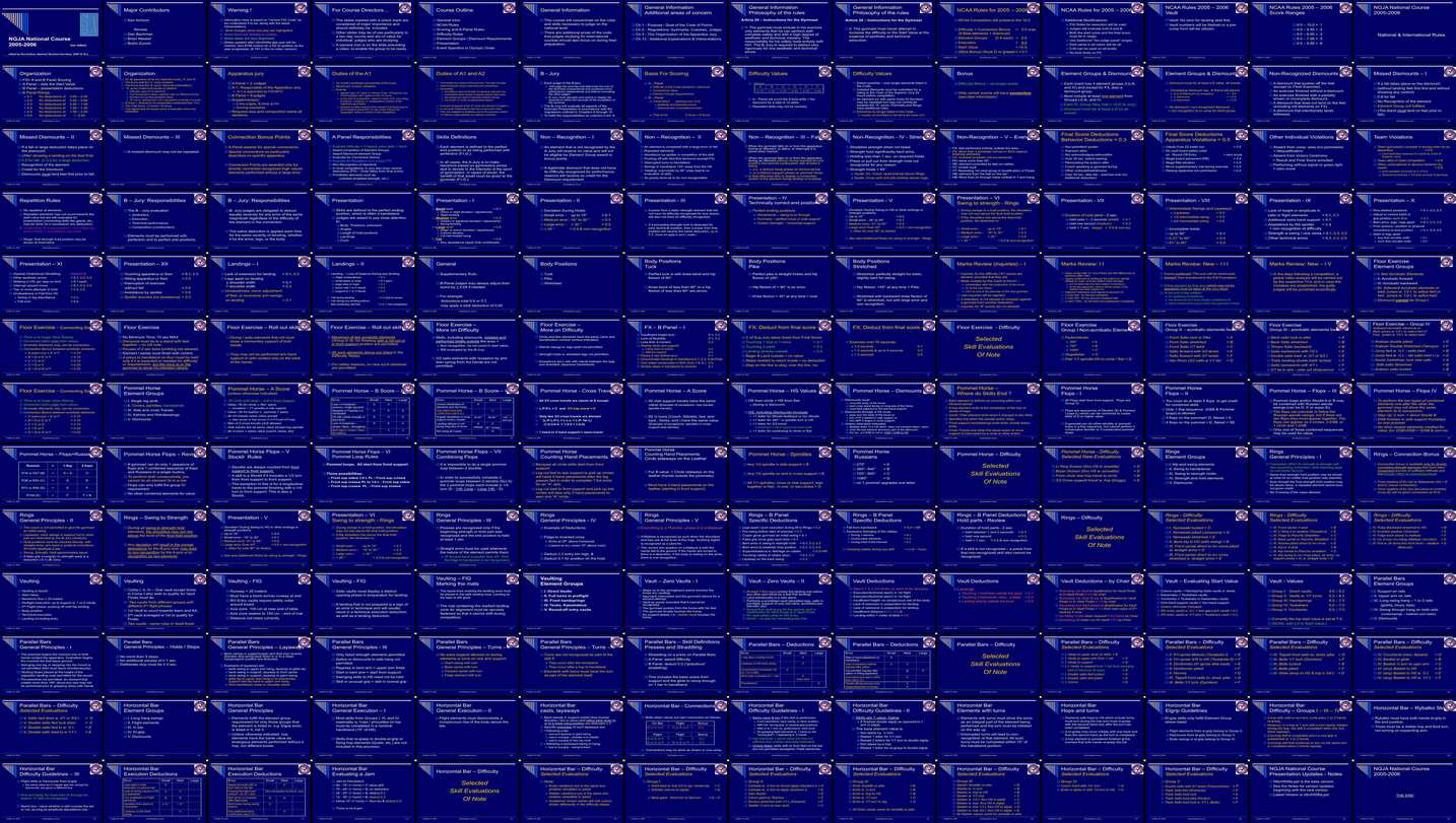 NGJA National Course 2005-2006 National & International Rules