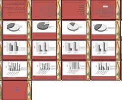 بررسی مقاومت آنتی‌بیوتیکی پاتوژن‌های ادراری شایع در بیمارستان‌های دانشگاه آزاد ا