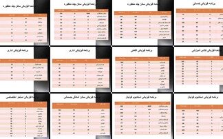 برنامه فیزیکی فضاهای ورزشی و خدماتی مجموعه ورزشی