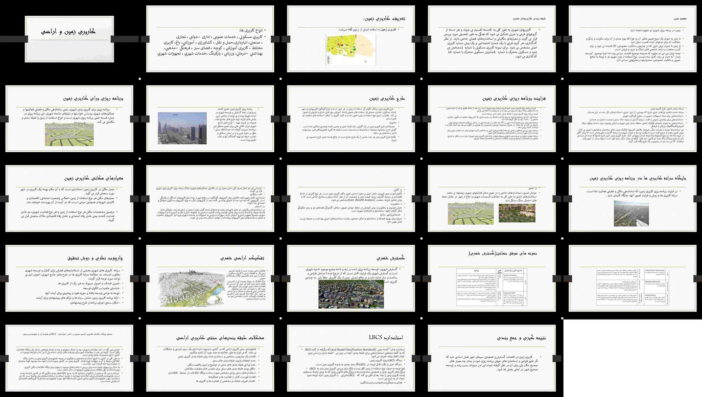 برنامه‌ریزی کاربری زمین شهری