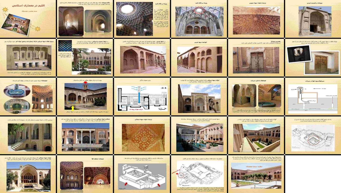 تحلیل اقلیمی معماری اسلامی بررسی عناصر و راهکارهای آسایش حرارتی