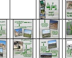 تحلیل جغرافیایی و جمعیتی روستای بیدک، دماوند