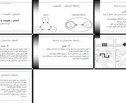 تحلیل روابط انسان، طبیعت و معماری تجانس، تضاد، تقابل و ارتباط ساختمان