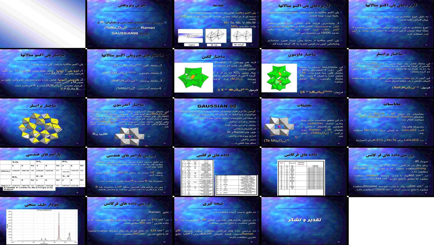 تحلیل ساختاری و طیف‌سنجی ترکیب (TeMo6O24)6- با استفاده از محاسبات GAUSSIAN98