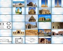 تحلیل معماری اسلامی بررسی و مطالعه سبک رازی