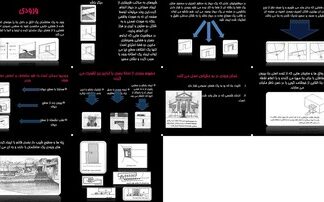 تحلیل و طراحی ورودی در معماری