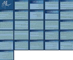 جایگاه مالکیت خصوصی در نظام توسعه شهری ایران بررسی حقوقی و قانونی