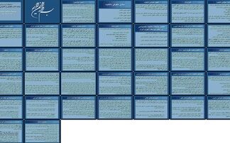 جایگاه مالکیت خصوصی در نظام توسعه شهری ایران بررسی حقوقی و قانونی