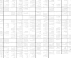 پروژه خشک کردن مواد جامد تعریف، مکانیزم‌ها، عوامل موثر و اهمیت صنعتی