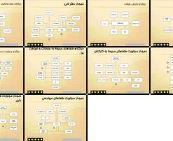 دیاگرام های فضایی و ارتباطی در ساختمان