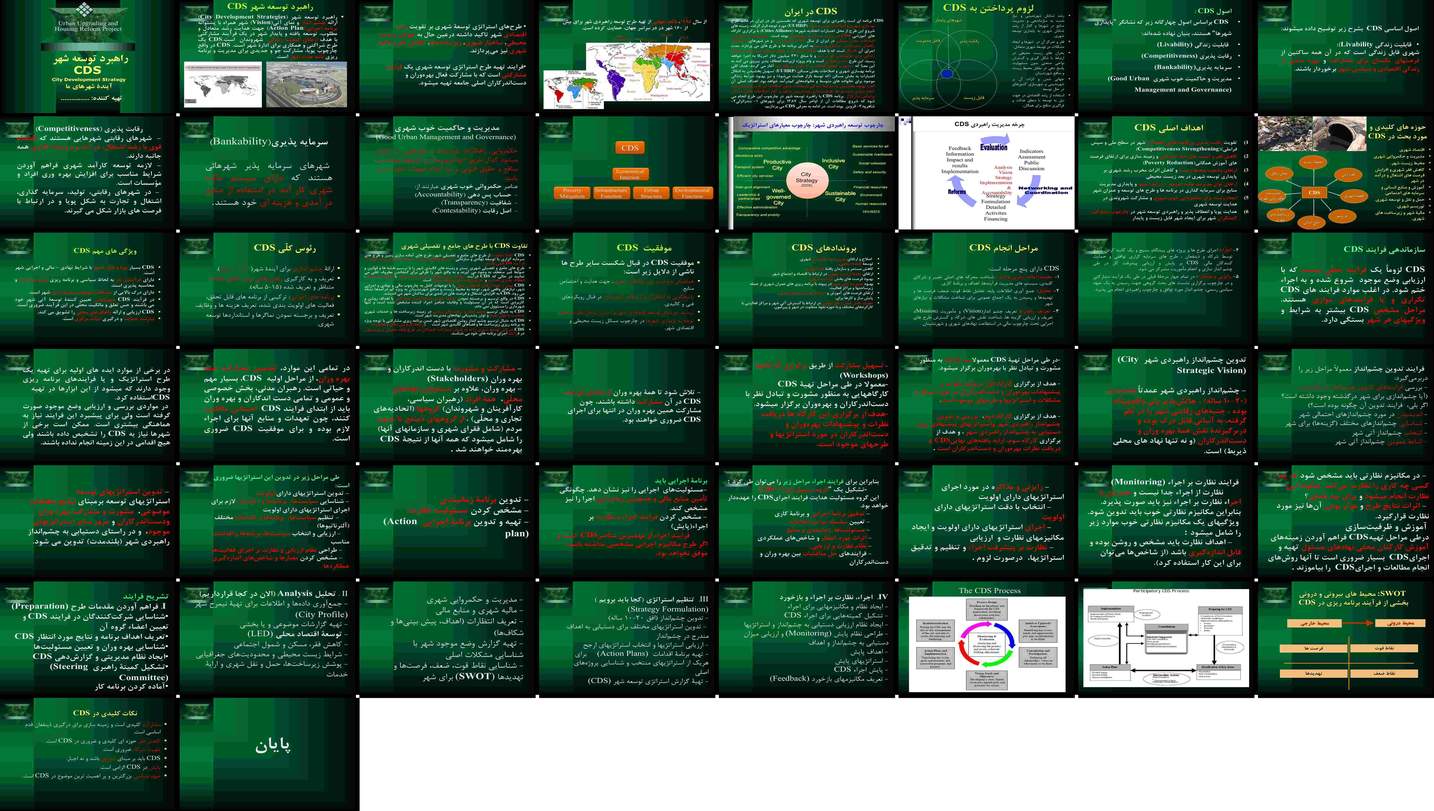 راهبرد توسعه شهر (CDS) رویکردی نوین به توسعه پایدار شهری