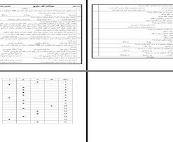 پروژه سوالات کف سازی