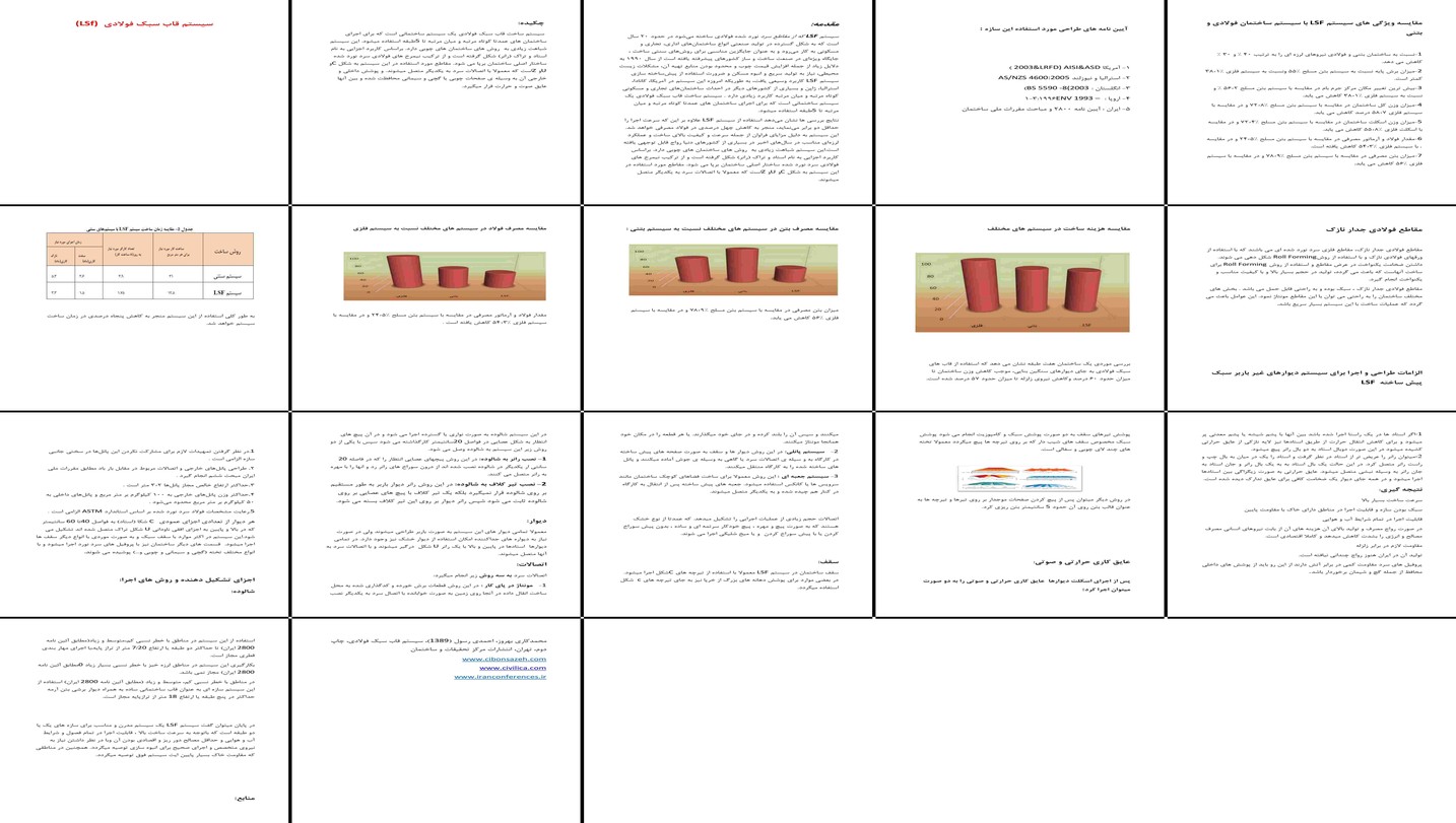 پروژه سیستم قاب سبک فولادی (LSF) ویژگی‌ها، کاربردها، و الزامات طراحی و اجرا