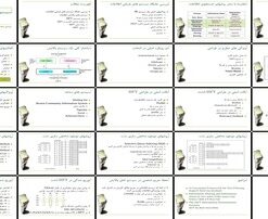 سیستم‌های پالایش اطلاعات بررسی سیستم SIFT