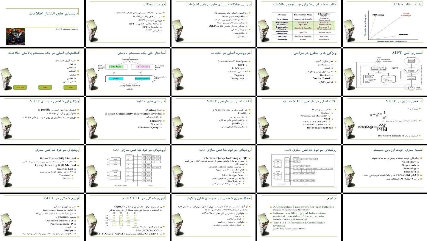 سیستم‌های پالایش اطلاعات بررسی سیستم SIFT