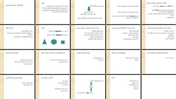 شکل‌گرایی در معماری از نظریه تا اجرا