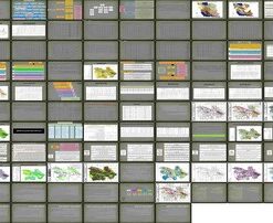 طرح توسعه و عمران (جامع) ناحیه 81 کشور شناخت، بررسی و مشخصات