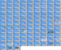 طرح دوره آموزشی کارآفرینی مفاهیم، ویژگی‌ها و ضرورت‌ها