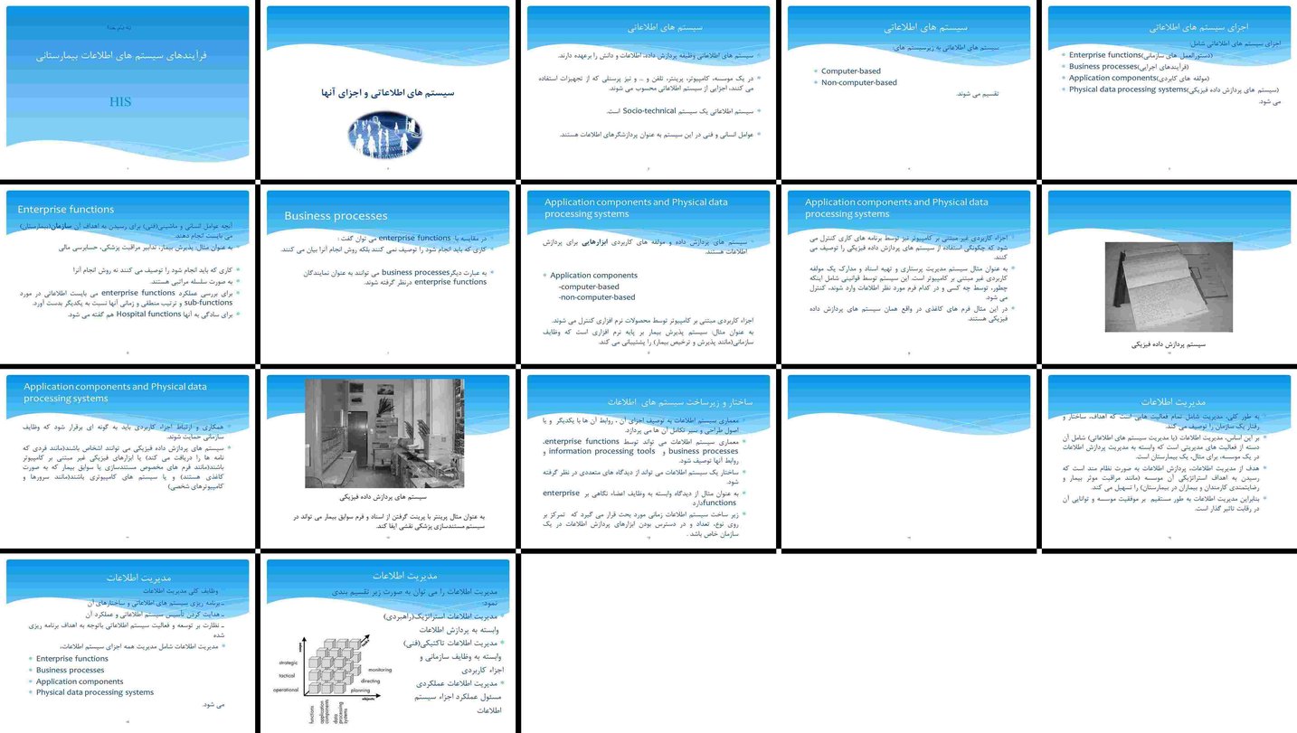 فرآیندها، اجزا و مدیریت سیستم‌های اطلاعات بیمارستانی (HIS)