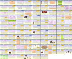 مشتری مداری درک، شناخت، و تامین نیازهای مشتری برای موفقیت سازمانی