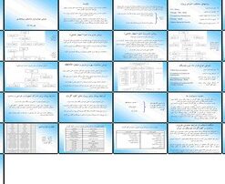 معرفی و تحلیل انواع قراردادهای پیمانکاری روش‌ها، شرایط و تفاوت‌ها