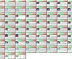 معرفی کشور ایتالیا