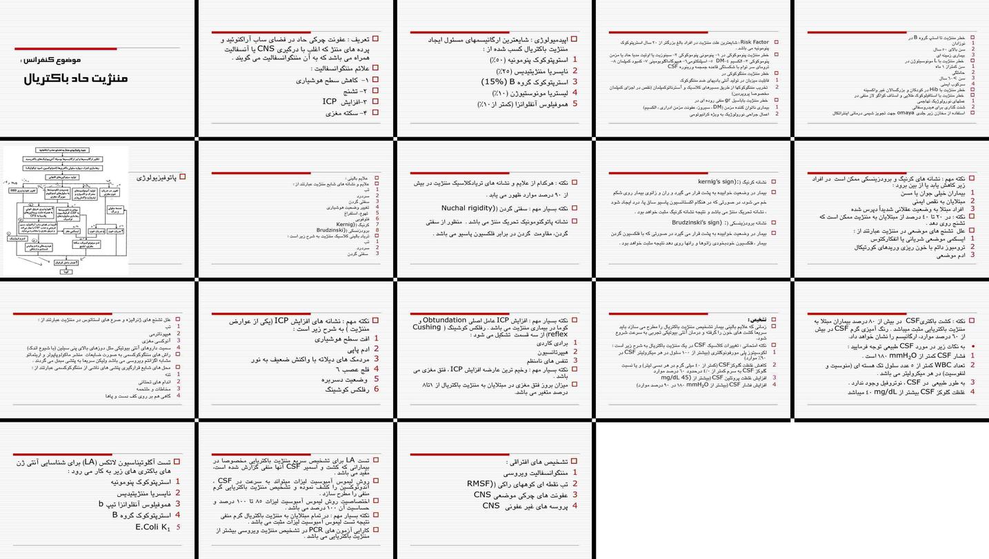 مننژیت حاد باکتریال تعریف، علائم، اپیدمیولوژی، عوامل خطر، پاتوفیزیولوژی، علائم ب