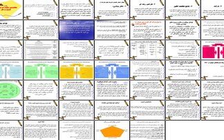 مهندسی مجدد فرآیندهای کسب و کار تعریف، قواعد، مزایا، عوامل موفقیت و
