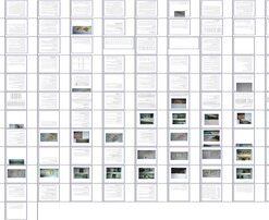 پروژه ویژگی‌های طبیعی و موقعیت جغرافیایی استان خراسان ناهمواری‌ها، آب و هوا و