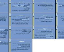 پایگاه داده‌های شبکه‌های حسگر مفاهیم، کاربردها، چالش‌ها و معیارها