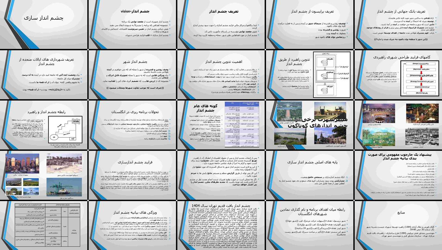 چشم‌اندازسازی شهری مفاهیم، ضرورت، فرآیند و ویژگی‌ها