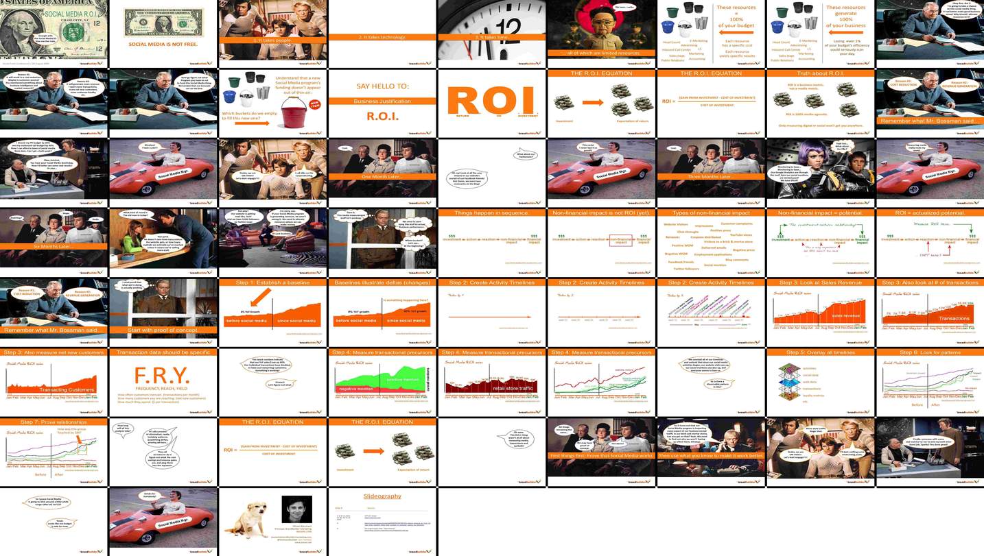 دانلود پاورپوینت Social Media ROI From Media Metrics to Business Performance