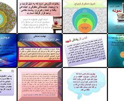 دانلود پاورپوینت آداب همسرداری در اسلام