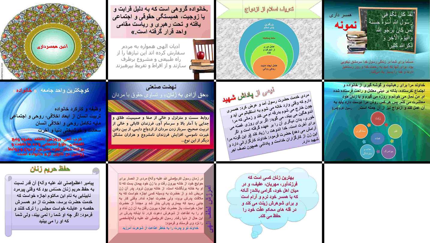 دانلود پاورپوینت آداب همسرداری در اسلام