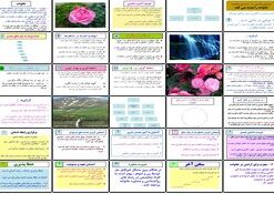 دانلود پاورپوینت آسیب‌شناسی خانواده عوامل تهدیدکننده سلامت و استحکام