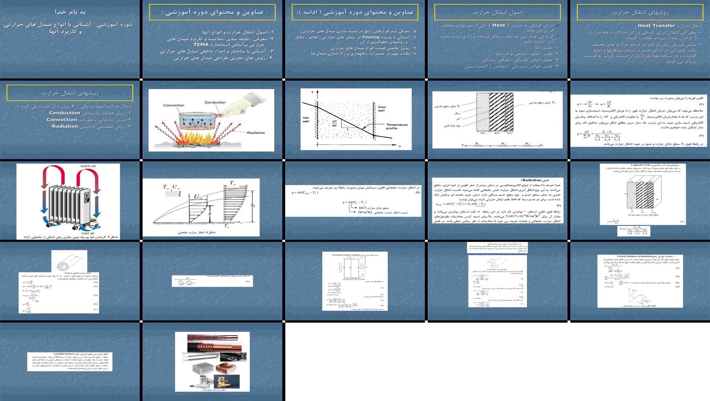 آشنایی با مبدل‌های حرارتی اصول، طراحی، کاربرد و نگهداری
