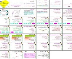 دانلود پاورپوینت آشنایی با چرخه بهره‌وری